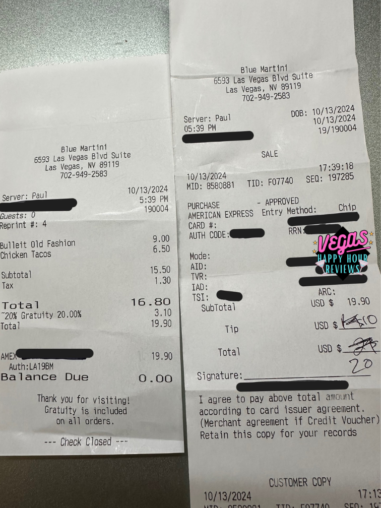 Tips For Tipping At Happy Hours